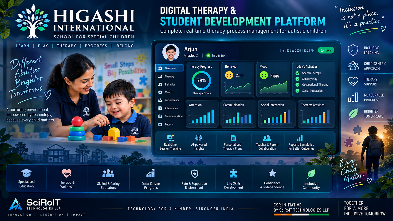 Higashi Digital Therapy and Student Development Platform
